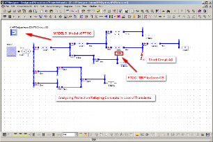 Testing Protection Relaying Schemes